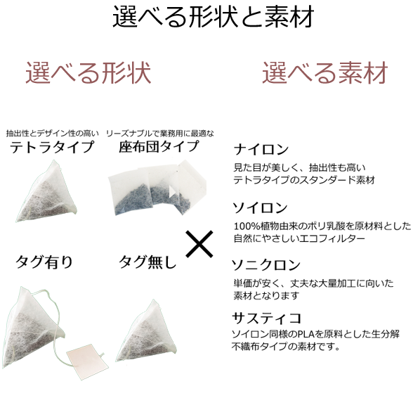 選べる形状と素材