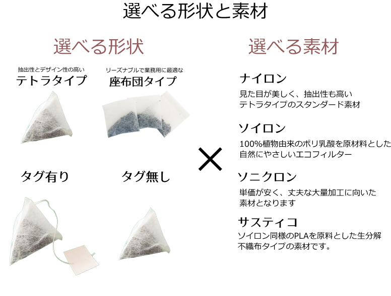 選べる形状と素材