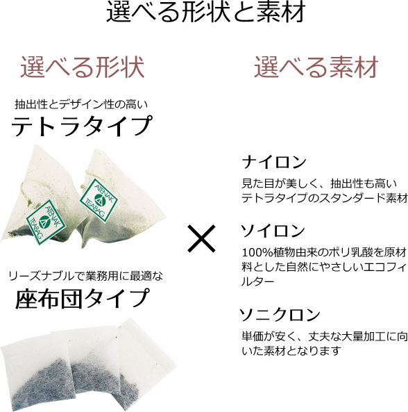 選べる形状と素材